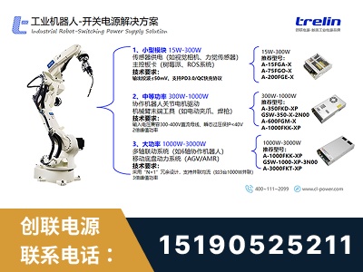 通辽-工业机器人-开关电源解决方案